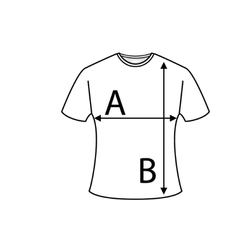 Schéma de mesure A (largeur) et B (longueur)