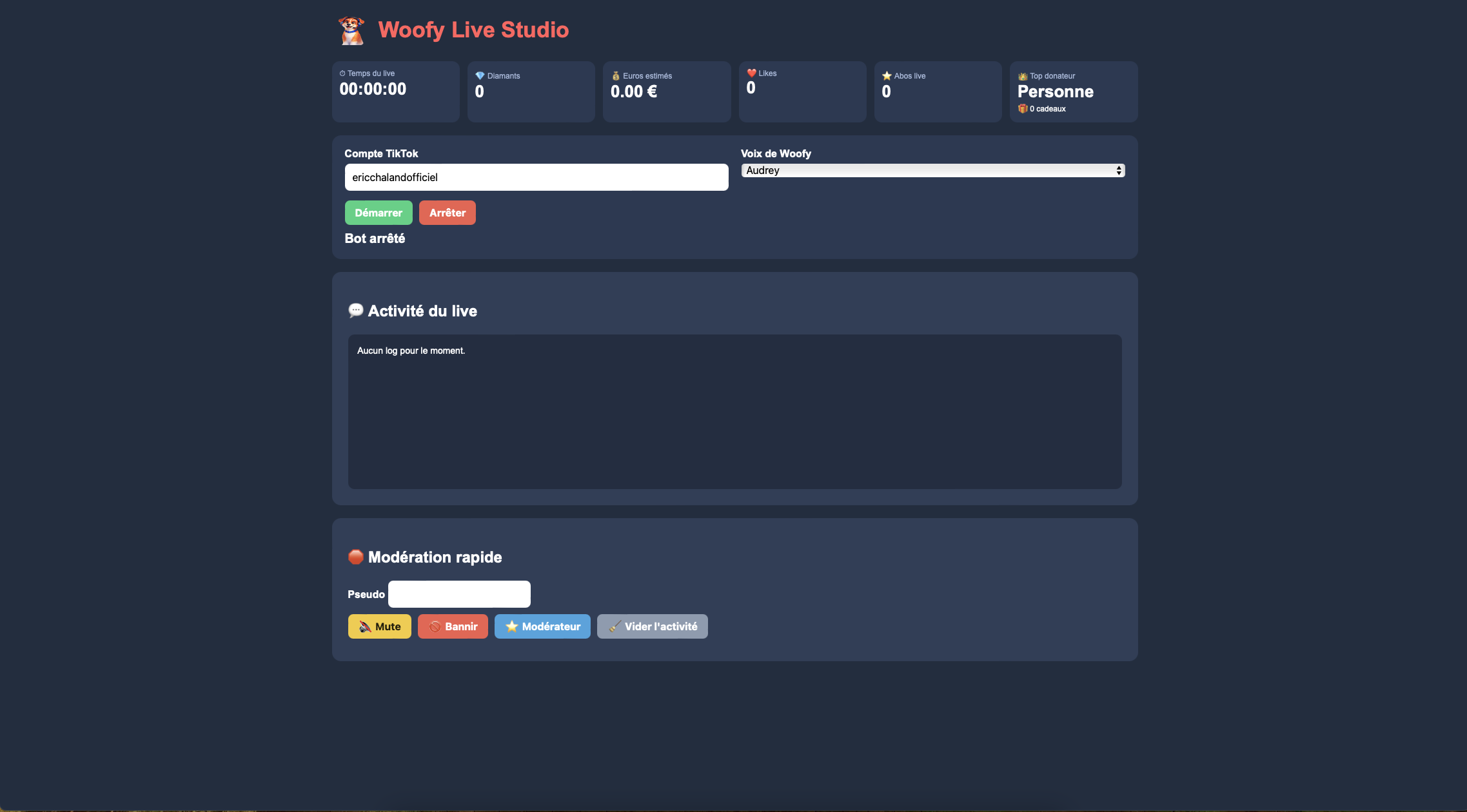 Dashboard Woofy réel
